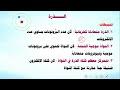 الذرة الدرس الأول