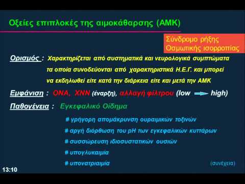 Αιμοκάθαρση (ΑΙΜΚ) - Οξείες Επιπλοκές της ΑΙΜΚ