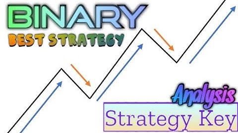Rise and fall binary strategy analysis key