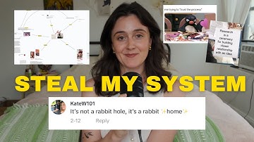 How to Manage Multiple Interests & Actually CREATE Something