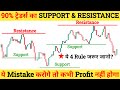 Support &amp; Resistance Mastery: Smart Money Trading Guide