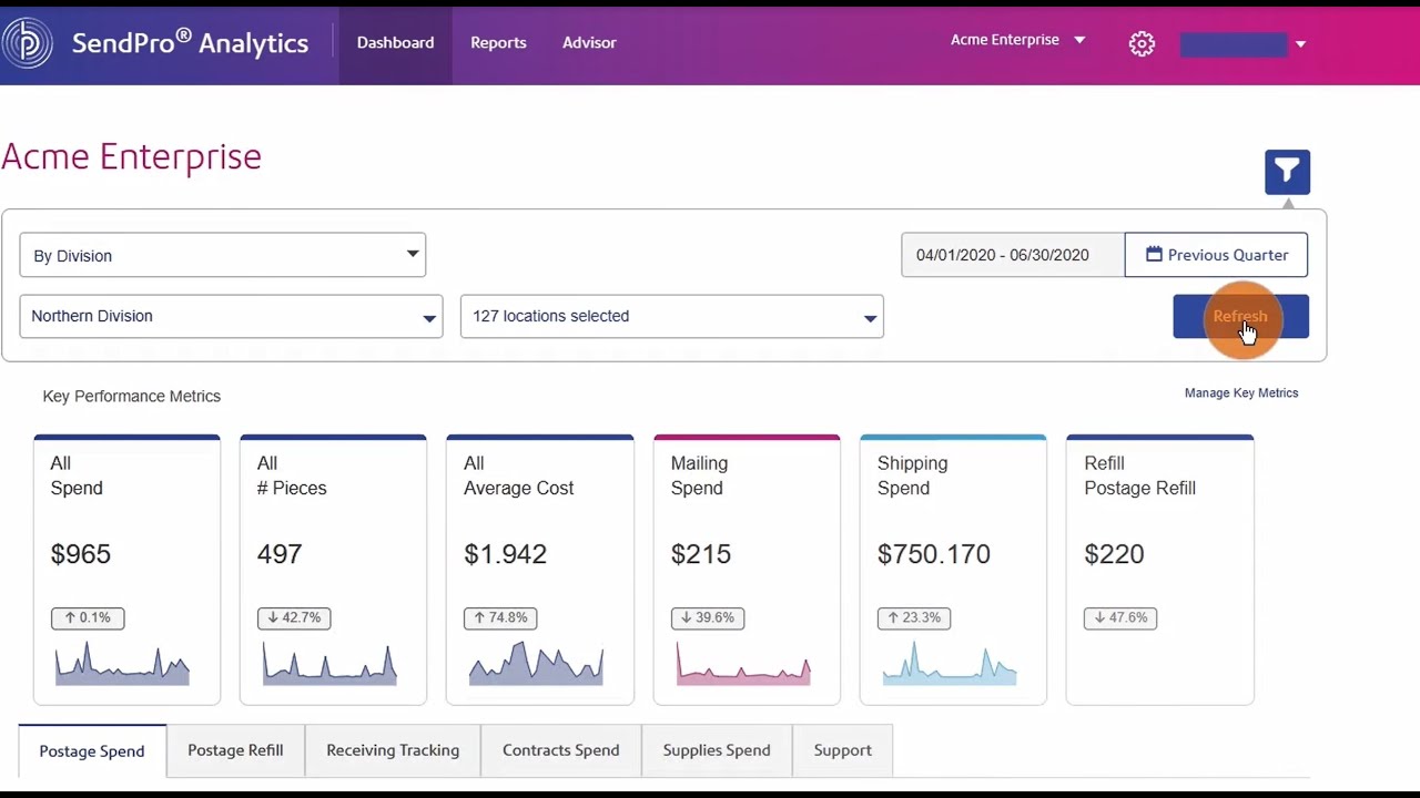SendPro® Analytics Reporting for Finance and Operations Managers - YouTube