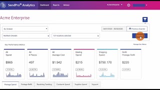 Famous SendPro® Analytics Reporting for Finance and Operations Managers Wealth