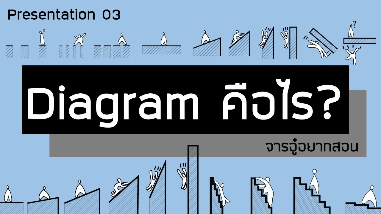 Diagram คืออะไร - Presentation 03