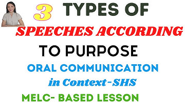 3 Types of speeches according to purpose | Oral Communication In context-SHS