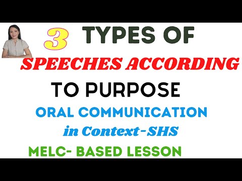 Video: What Is Speech Type