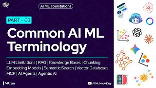 Common AI ML Terms Part 3 | RAG, Vector DBs, Embedding Models, Chunking, MCP, AI Agents, Agentic AI