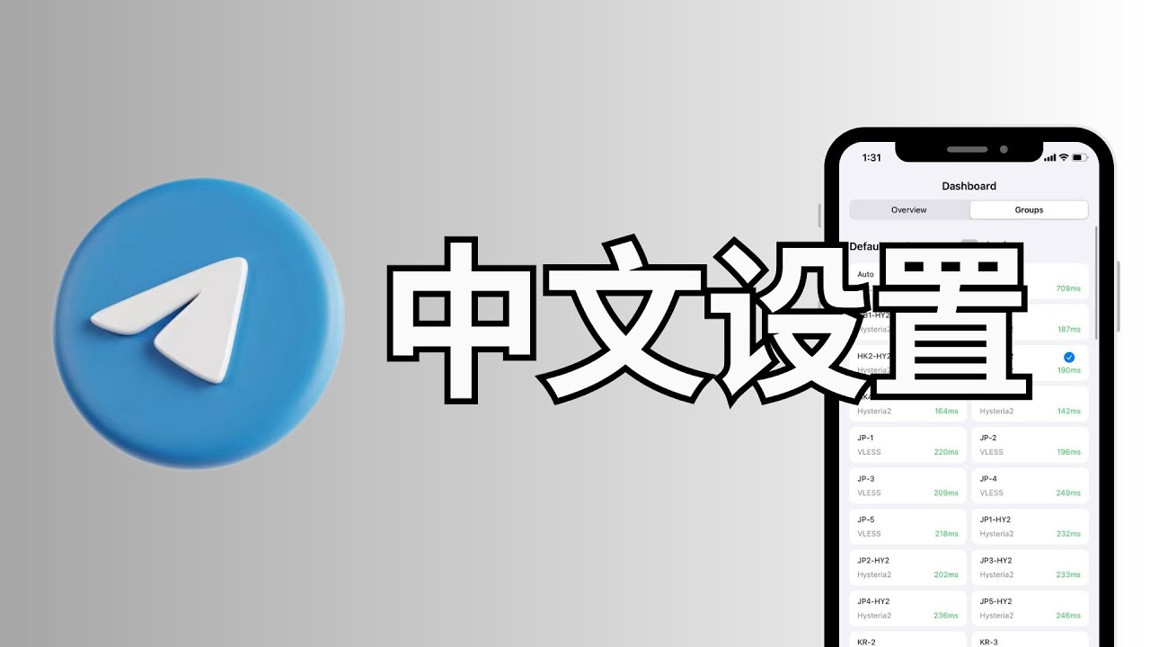 【2024最新电报怎么设置中文】|电报汉化教程|telegram如何注册?|telegram汉化|telegram中文包|纸飞机中文 ...