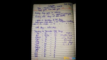 Calendar problems odd days #calenderproblems #shorts