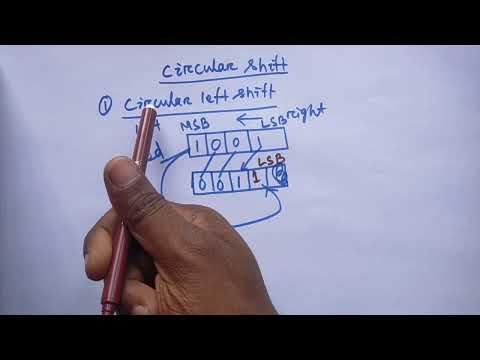 Circular shift operation