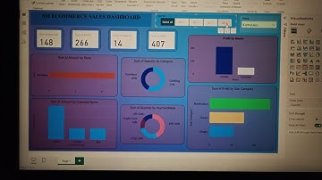 Ecommerce Power BI Dashboard #powerbi