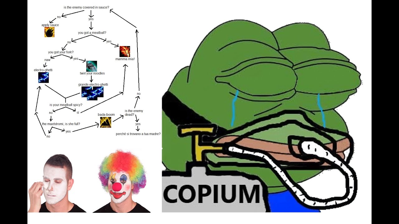 元素萨满Discord频道对最后一刻的调整做出反应: r/wow