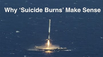 How To Do A Hoverslam - Things Kerbal Space Program Doesn