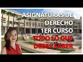 ASIGNATURAS de la CARRERA DE DERECHO