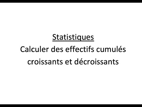 Vidéo: Quelle est la signification de décroissant et croissant?