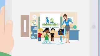 What Is Memarden