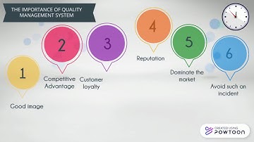 Chapter 9  - QUALITY MANAGEMENT CONCEPT