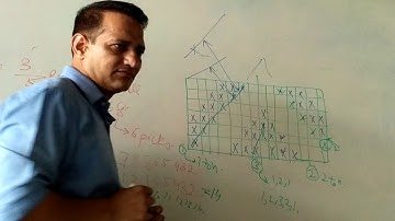 Fabric Str  1 Pointed and Zig Zag twill By rajesh Kadian