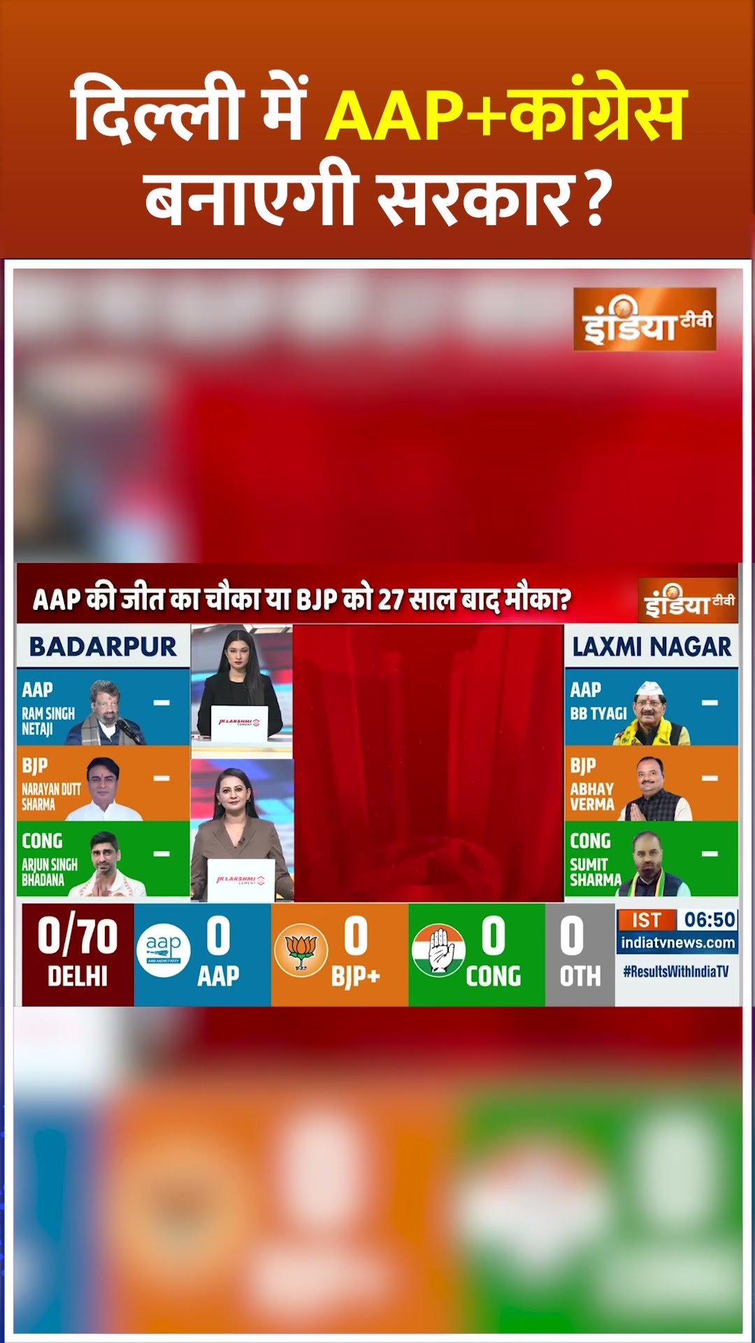 दिल्ली में AAP-कांग्रेस बनाएगी सरकार ? | #delhielection2025 #delhielectionresults2025 #kejriwal