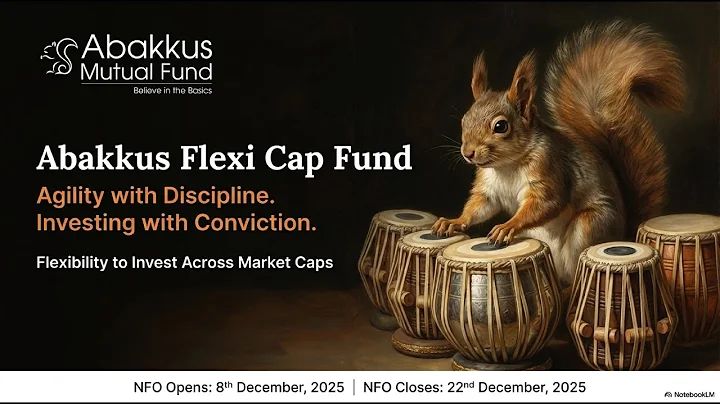 Abakkus Flexi Cap Fund: Returns, Risks & Strategy | अबैकस फ़्लेक्सी कैप: रिटर्न, रिस्क और रणनीति