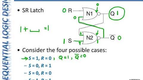 CpE 100 Module19: Sequential Logic: SR Latch, D Latch, D Flip-Flop