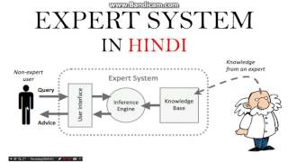 Expert system in Artificial intelligence in hindi screenshot 4