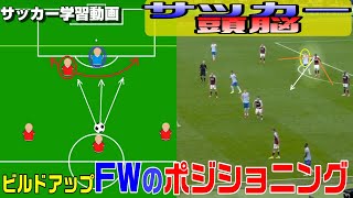 FWのポジショニング・サッカー学習動画。攻撃・ビルドアップ時のFWの動き方。