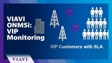 VIAVI ONMSi: VIP Monitoring