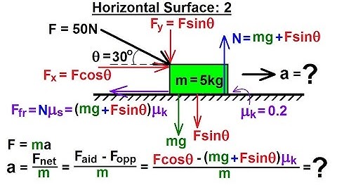 Physics 4.7   Friction & Forces at Angles (2 of 8) Horizontal Surface: 2