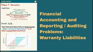 LIAB3.1 Accounting for Warranty Liabilities