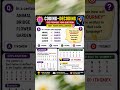 SSC Tough Coding-Decoding Challenge
