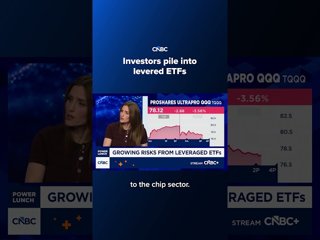 Investors pile into levered ETFs