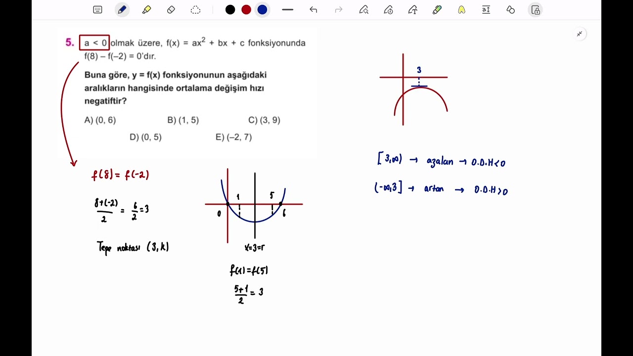 YKS2026 da çıkacak 3 fonksiyon sorusu. | ZOR 🚨