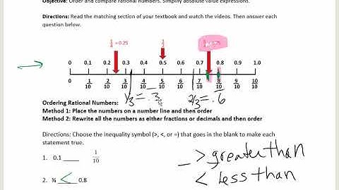 Compare and Order Rational Numbers Video