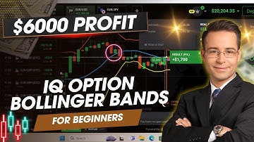 We Tested 5 Binary Options Trading Strategies and Found the BEST One for 2024