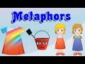 Understanding Metaphors