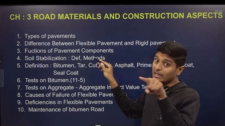 BTE IMP | DE Sem 3 | Amrut Classes | GTU Winter 2025 Exam