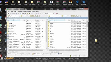 Dproto diegimas linux