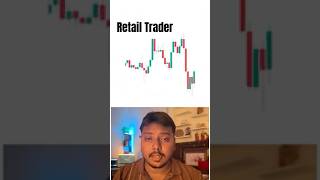 SMC vs Retail Trader - Josh Trade