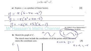 EDEXCEL IAL P1 new Practice Paper B 2018 Q11  Cubic Curves, Transformations