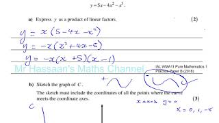 EDEXCEL IAL P1 new Practice Paper B 2018 Q11  Cubic Curves, Transformations