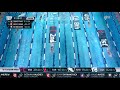 ISL SEASON 2 MATCH 6 DAY 1 TOP MOMENT: WOMEN'S 4X100M MEDLEY