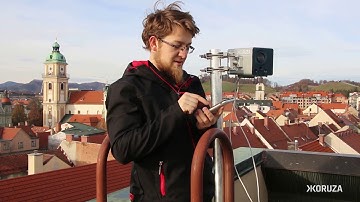 KORUZA Pro - Wireless Optical Communication System