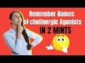 Cholinergic Agonists | Mnemonics