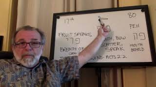 The Hebrew Letter Peh