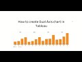 Create Dual Axis Chart in Tableau | Synchronized Axis