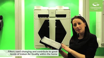 Vireo Heat Recovery HR155WM Filter Replacement