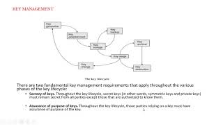 INS Module4