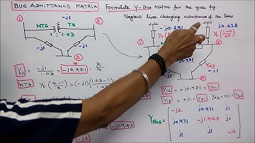 BUS ADMITTANCE MATRIX - PART 16 - INCLUSION OF OFF- NOMINAL TAP SETTING TRANSFORMER