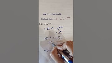 Laws of Exponents | Product Rule